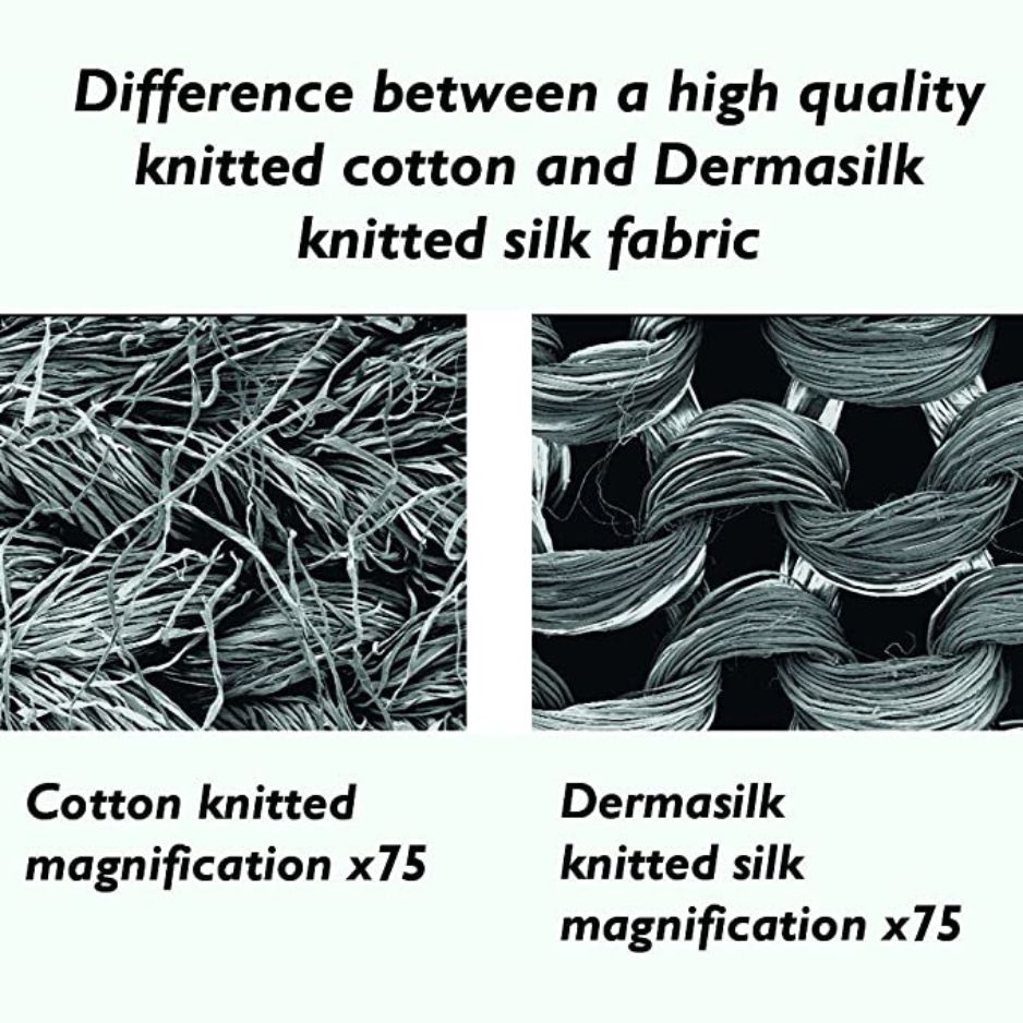 Cotton vs Dermasilk difference